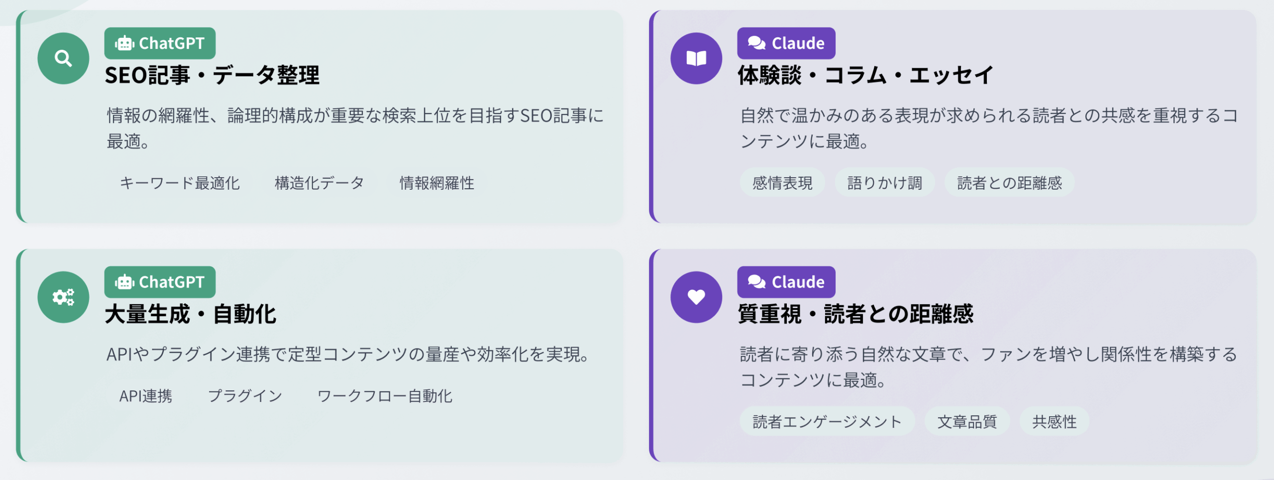 おすすめパターン