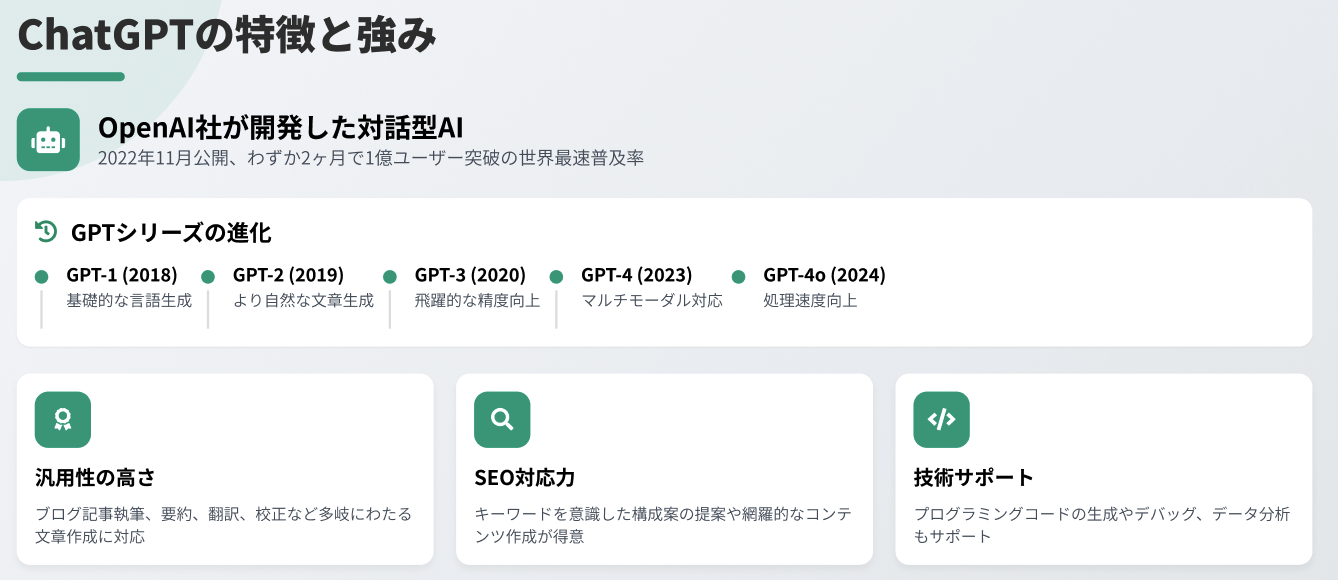ChatGPTの強み